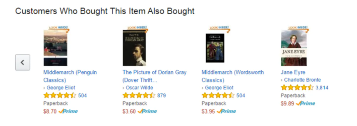 Customer experience w e-commerce